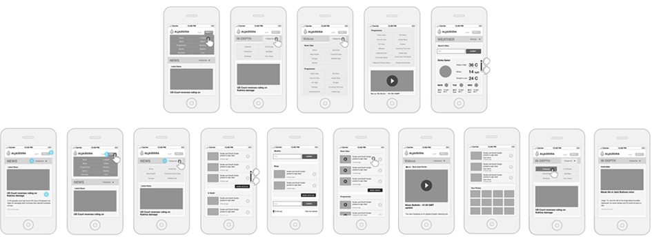 Mobile user experience design